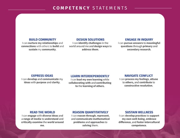 Future9 Framework - Page 6