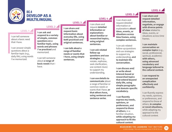 Future9 Framework - Page 11