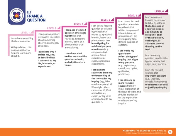 Future9 Framework - Page 17