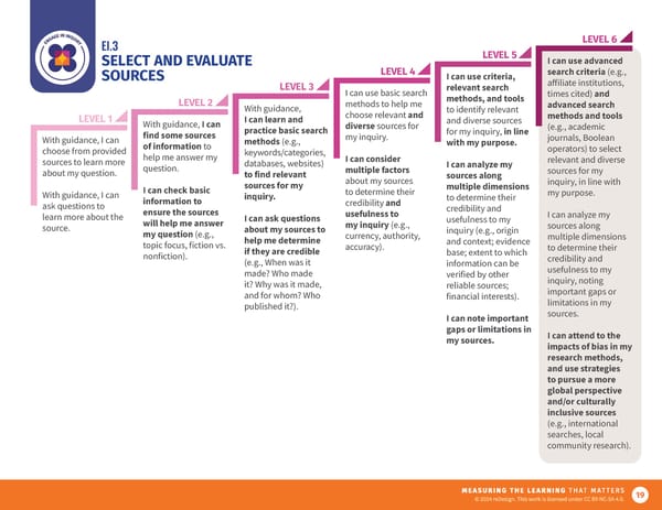 Future9 Framework - Page 19