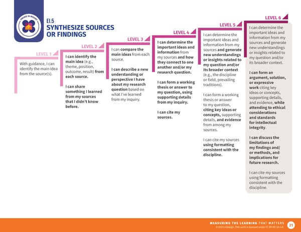 Future9 Framework - Page 21