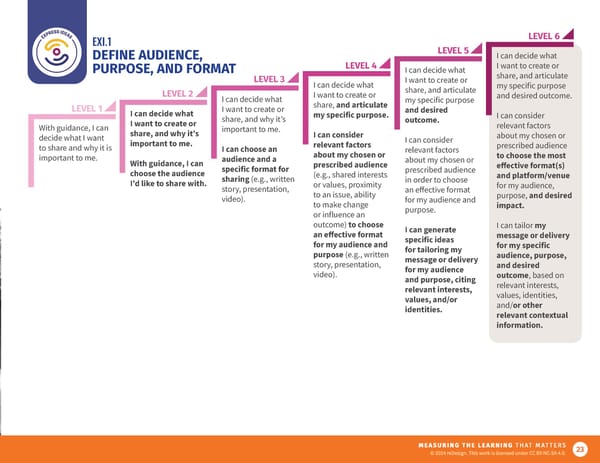 Future9 Framework - Page 23