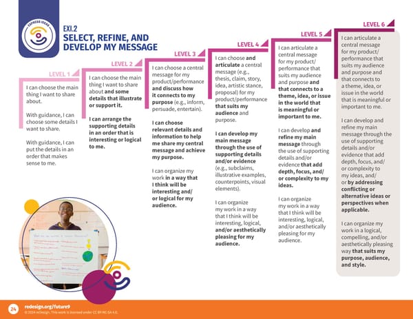 Future9 Framework - Page 24