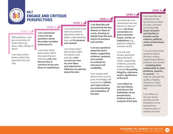 Future9 Framework - Page 39