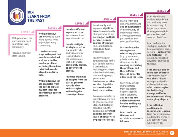 Future9 Framework - Page 41