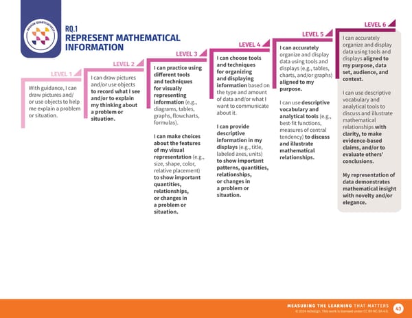 Future9 Framework - Page 43